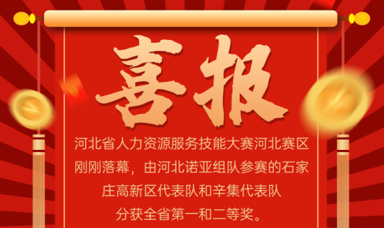 喜報(bào)！河北省人力資源服務(wù)大賽，諾亞兩支代表隊(duì)獲一、二等獎(jiǎng)！