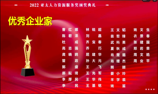 諾亞喜訊！諾亞集團再創(chuàng)佳績，第十八屆中國人力資源服務業(yè)高峰論壇攬5項大獎